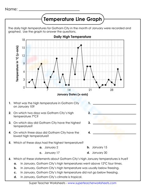 Temperature Line Graph Super Teacher Worksheets