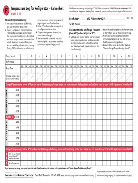 Temperature Log Sheet Celsius