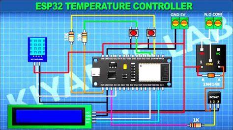 Temperature controller esp32. This ESP32-based Smart Thermostat brings fle...
