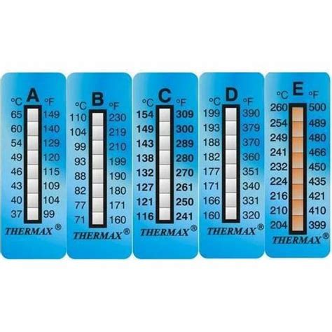 Temperature stickers brakes. .  <a href=https://landmark.sociallyenterprise.com/asse...