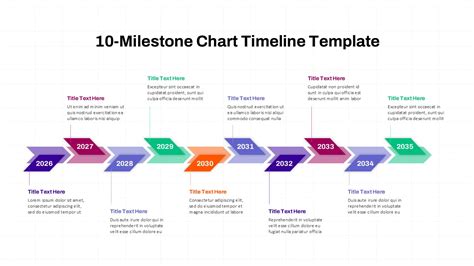 Template For Milestones