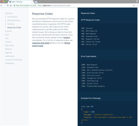 Template Library REST API — Template Library documentation