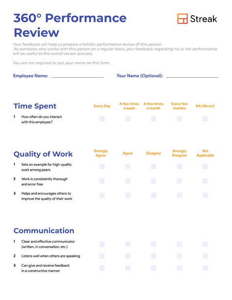 Templates For Performance Reviews