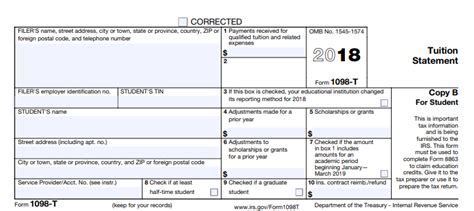 1098-T contains helpful instructions and other information you’ll need to claim education credits on your federal tax form. These credits help offset your out-of-pocket expenses for tuition and fees, books and equipment. Your educational institution is required to file a . Form 1098-T. with the IRS and provide you a copy. 