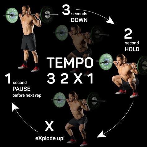 Tempo workout. Again, this workout may feel hard but just know that the stimulus from these first two workouts will result in a fitness boost by race day. BUILDUP WORKOUT # 3: 6 x 800 METERS. ... Week #4: 15- to 25-minute Tempo Run OR Tune-up race 5K OR shorter or 2-mile/3000m time trial (Stamina/Speed Zone) 