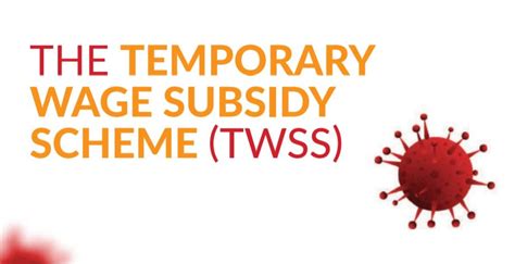 Temporary wage subsidy: How it works - Chartered Professional Accou…