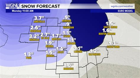 Temps plunge, snow possible
