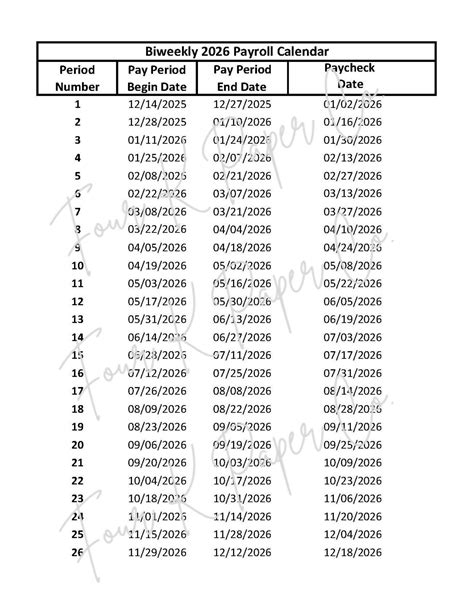 Tempus payroll schedule 2026