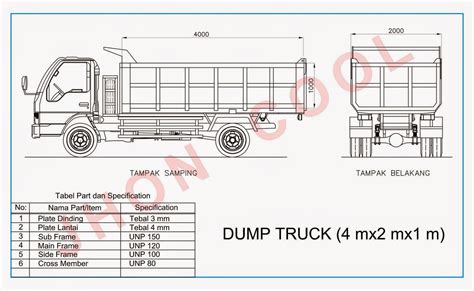 Temukan Bet Ukuran 11,7 Cm yang Sempurna untuk Kebutuhan Truk Anda!