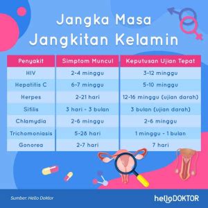 Temukan Seks oral memek & Bikin ngaceng keras referensi free xxx video com tanpa batas bikin ngaceng saat moment trending video di COCOL88 SLOT streaming anti lemot saat momen tertekan 66 image 1