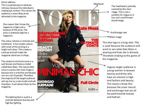 Ten Cents Made the Modern Woman: An Analysis of How Vogue ...