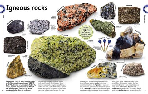 Ten Most Common Types of Rocks You Can Find In Volcanoes