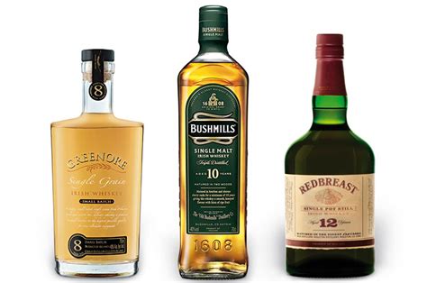 Ten Outstanding Irish Whiskeys That Aren’t …