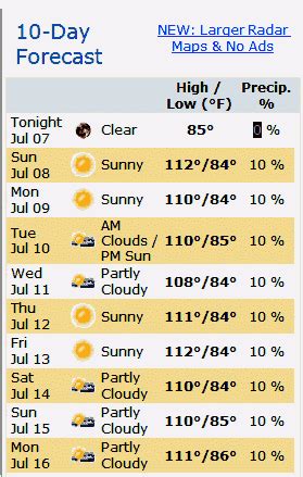 Plan you week with the help of our 10-day weather forecasts and weekend weather predictions for Lake Las Vegas, Nevada . 