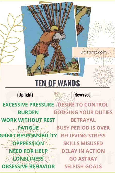 Ten of Wands Upright and Reversed Tarot Card Meanings