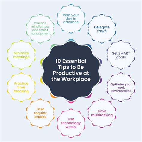 Ten practical ways to improve workplace productivity TechRadar