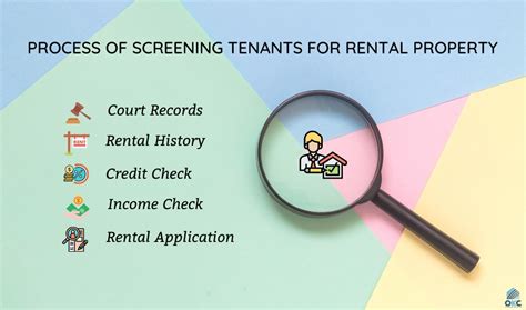 Tenant Screening & Rental Background Checks RentPrep