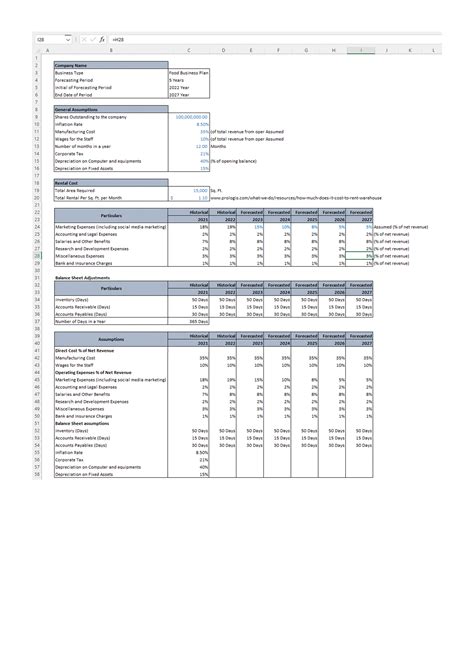 Tender Food - Funding, Financials, Valuation & Investors