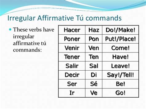 There are several verbs that are irregular in the command form. ser → sea ver → vea dar → dé ir → vaya estar → esté saber → sepa. Plural/Ustedes Commands. These commands are used for telling groups of people what to do. They are formed the same way as usted commands, except that you add an -n to the end of the verb. poner → pongan. 