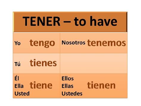 Teners - Spanish Verb to Have. Share / Tweet / Pin Me! Tener – to have – is one of the most common irregular Spanish verbs. In the simple present tense, tener is used just like the …