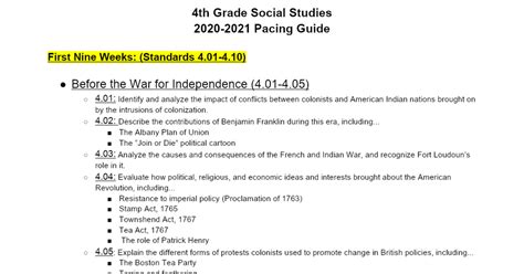 Tennessee 4th grade social studies pacing guide. - British army field manuals and doctrine publications.