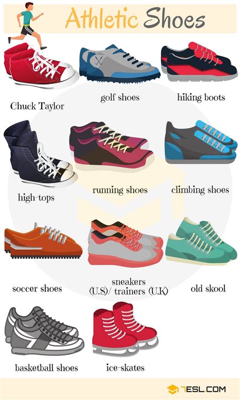 Tennis Shoes, Trainers, Clothes & Accessories SportsShoes.com