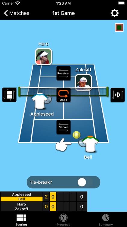 Tennisrecord - Match: Player rating for individual match. Rating: Dynamic rating after completed match. NC: Match not yet calculated into rating. S: Self rated or unrated player involved in match so no match rating calculated for current player.