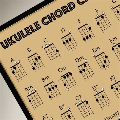 Tenor Ukulele Chords Chart