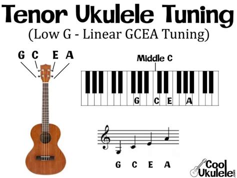 Tenor ukulele tuning. Generally, a larger ukulele will have a longer neck with more frets. More space between the frets and a larger body will produce a bigger and deeper tone. The soprano, concert, and tenor ukuleles tunings are G, C, E, A. The baritone ukulele tuning is D, G, B, and E. Below is a general guide to fret to size ratio. Soprano: 12–15 frets 