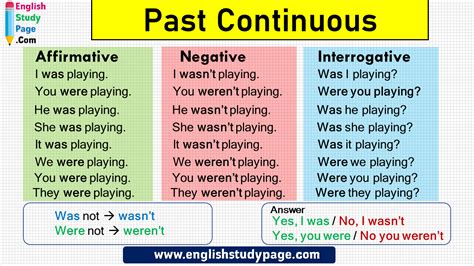 Tense Past Continuous Tense Double Interrogative Sentence