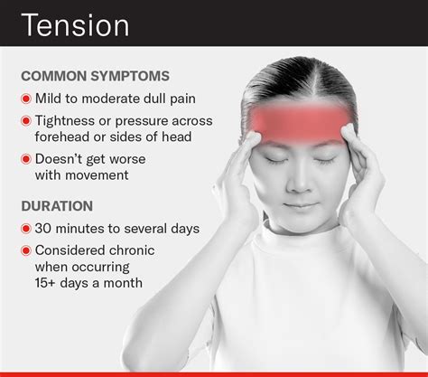 Tension type headache - PMC - National Center for …