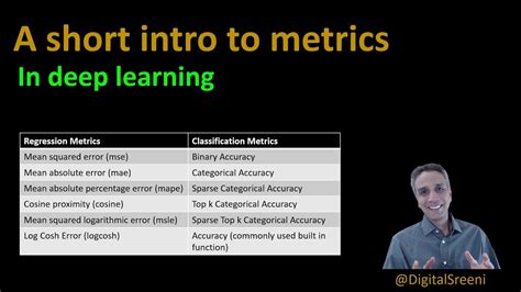 TensorFlow - tf.keras.metrics.MeanIoU 평균 교집합 초과 통계를 …