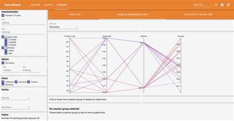 Tensorboard hparams not showing.  This can be helpful for sharing results, integr...