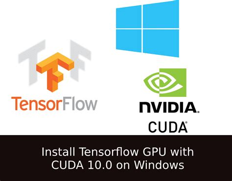 Tensorflow Gpu 사용률 올리기