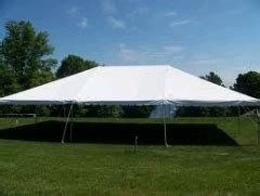 Tent Rentals Greenville SC: The Ultimate Guide