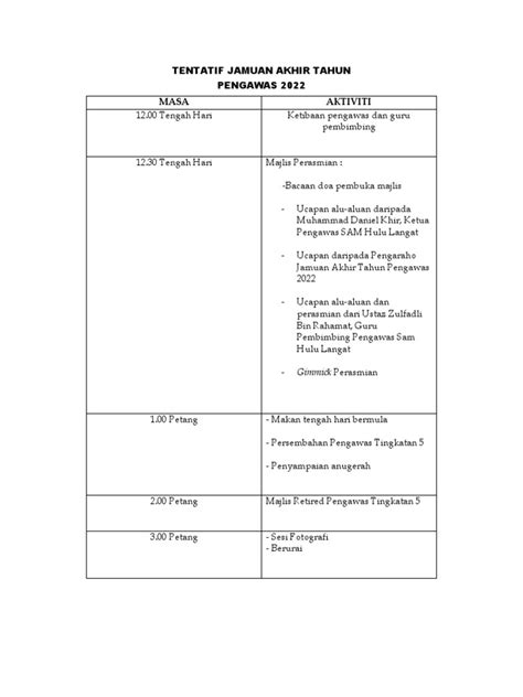 Tentatif Jamuan Akhir Tahun PDF