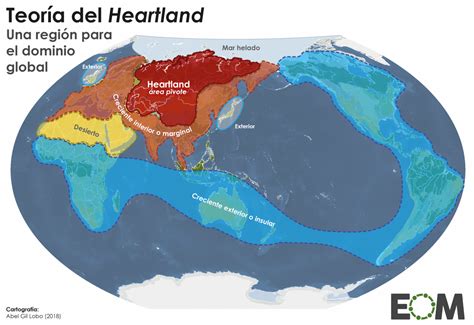 Teoría del Heartland: la conquista del mundo - El Orden Mundial