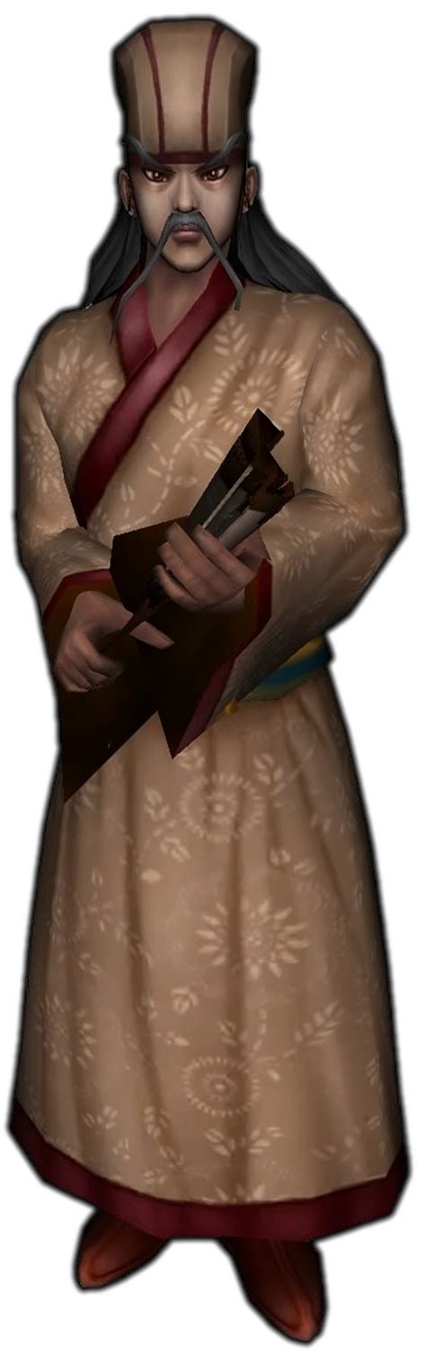 codini.rgarabwor.edu.pl. 