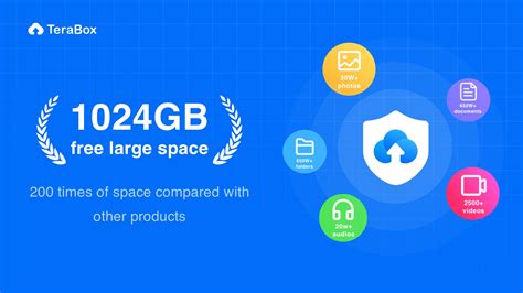 Terabox review. TeraBox is a high-capacity cloud storage service designed for individuals. We are committed to providing users with a secure and convenient storage solution, offering 1TB (1024GB) of free storage space. 