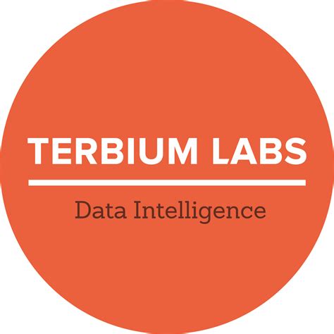 Get the facts about element Terbium (Tb) [65] from th