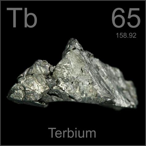 Terbium unblocked. The number of electrons in each of Terbium's shells is [2, 8, 18, 27, 8, 2] and its electron configuration is [Xe]4f 9 6s 2. The terbium atom has a radius of 177 pm and a Van der Waals radius of 221 pm.Terbium was discovered and first isolated by Carl Gustaf Mosander in 1842. In its elemental form, terbium is a silvery-white soft metal. 