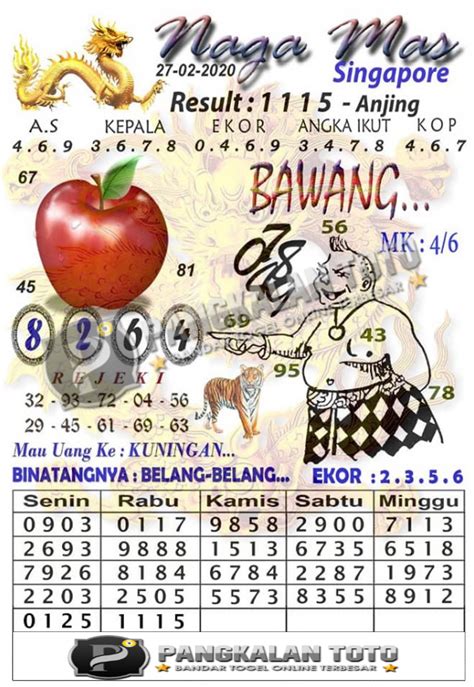 Tercepat 6d hk hari ini. Syair semar hk malam ini. Syair togel sgp hari.