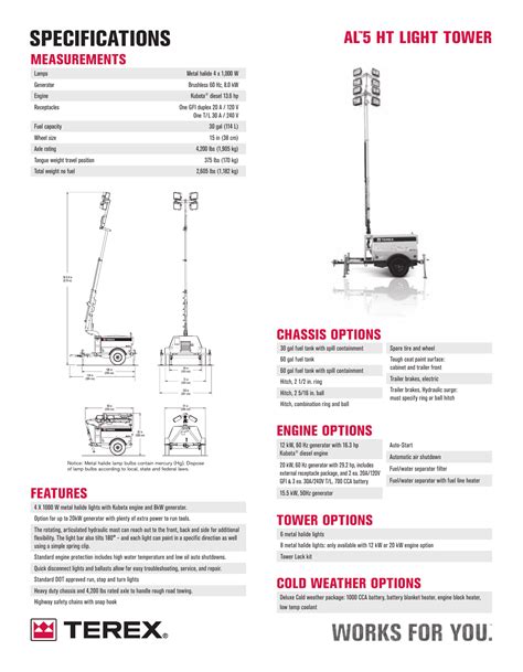 Terex light plant manual al5 ht. - Printer guide epson stylus pro 7600 9600.