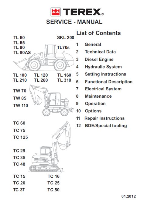 Terex skl tl tw and tc series service repair workshop manual. - Illinois trauma nurse specialist study guide.
