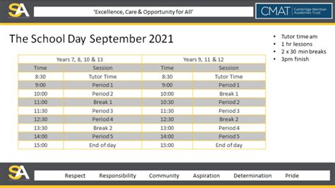 Term Dates – Sharnbrook Academy