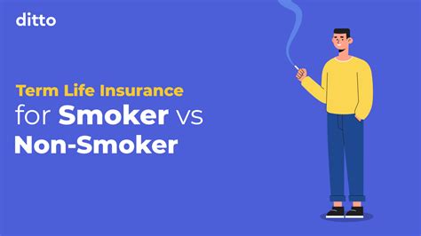 Term Life Insurance: Smoker vs non-Smoker - Policybazaar