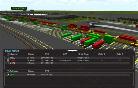 Terminal View 3D Data Visualization Platform - Tideworks