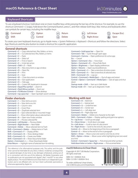 Terminal commands mac cheat sheet kloboards