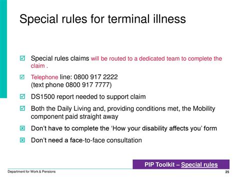 Terminal illness pipinfo