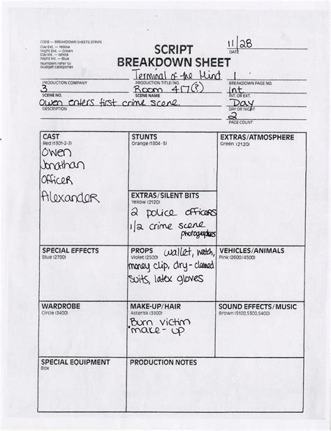 Terminal of the Mind Script Breakdowns Sheets 15